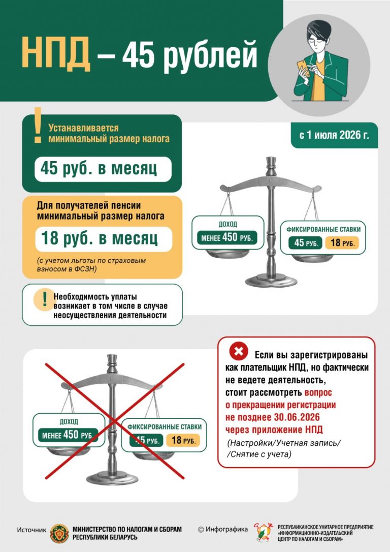 Налог на профессиональный доход с 1 июля 2026 года